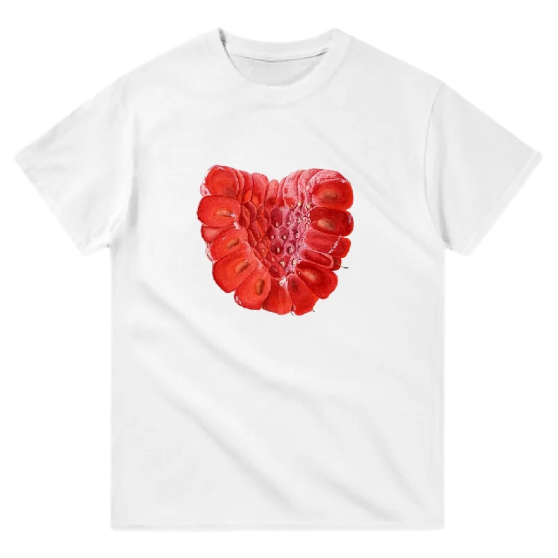 Boutique Recommendation Raspberry Luv