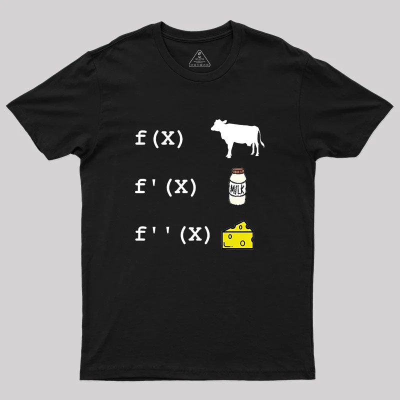 Personalized Design Funny Derivative Analysis Mathematics Geek T-Shirt